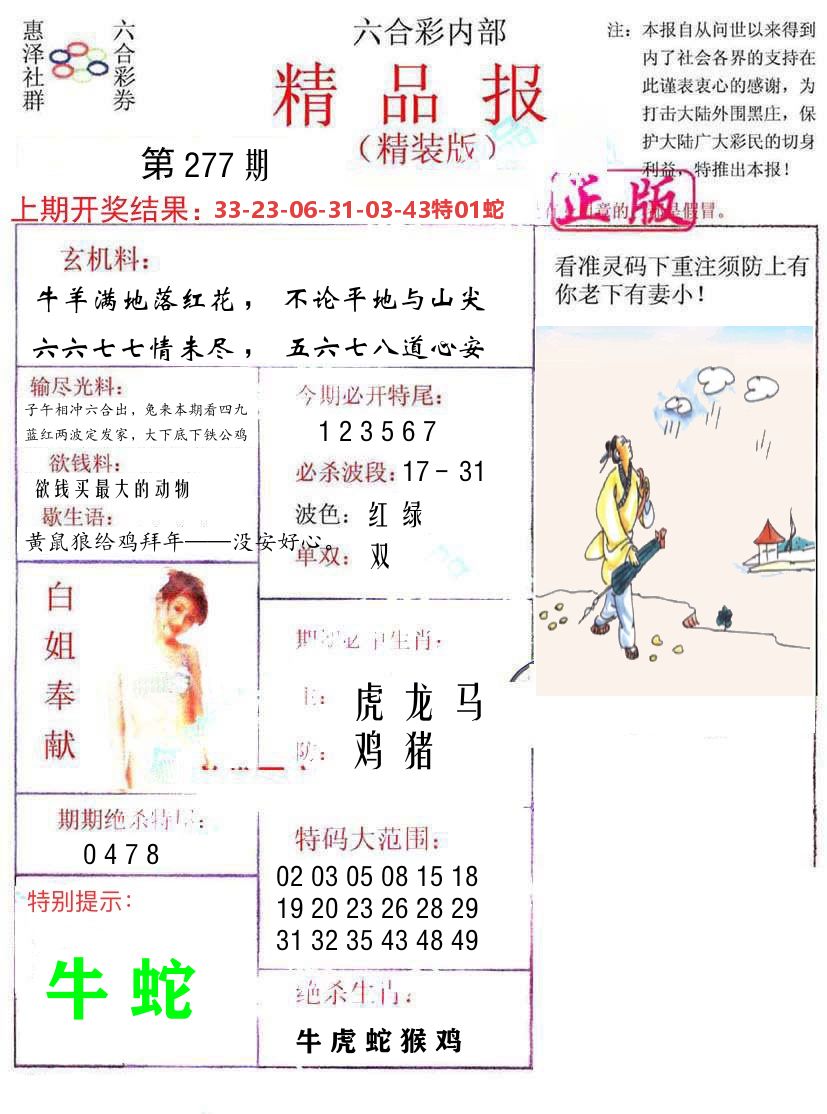 精品报 第277期