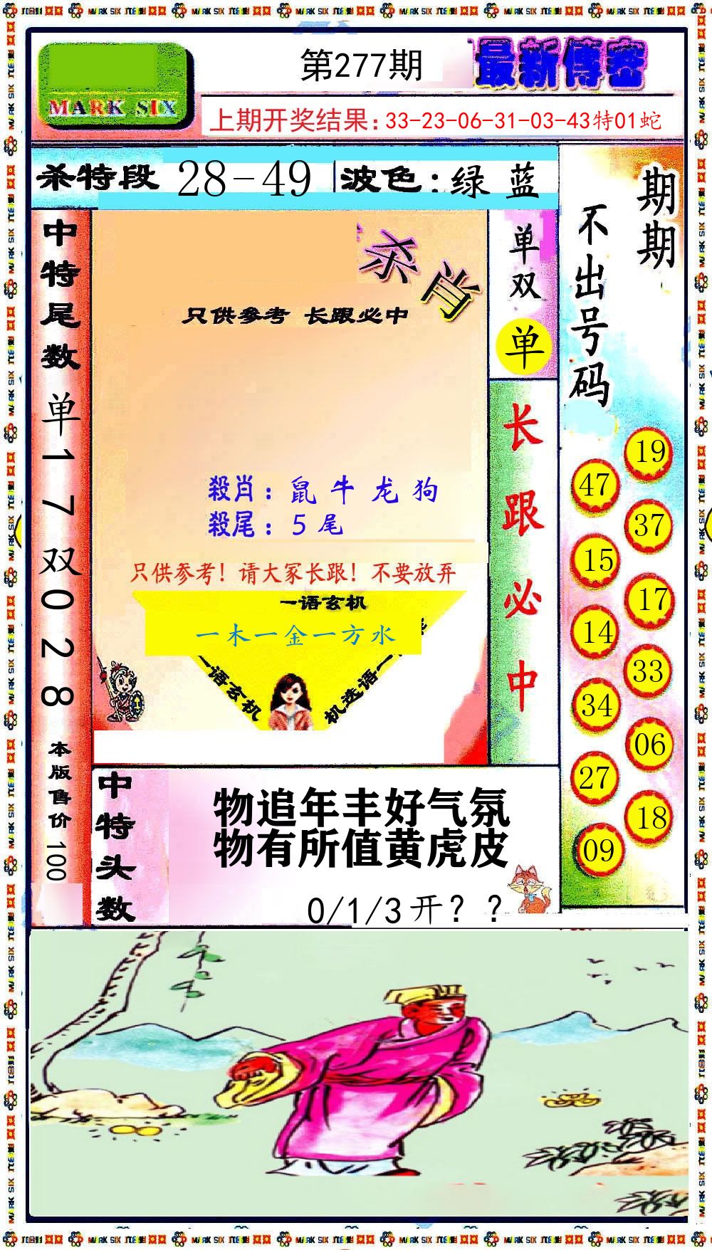最新传密 第277期