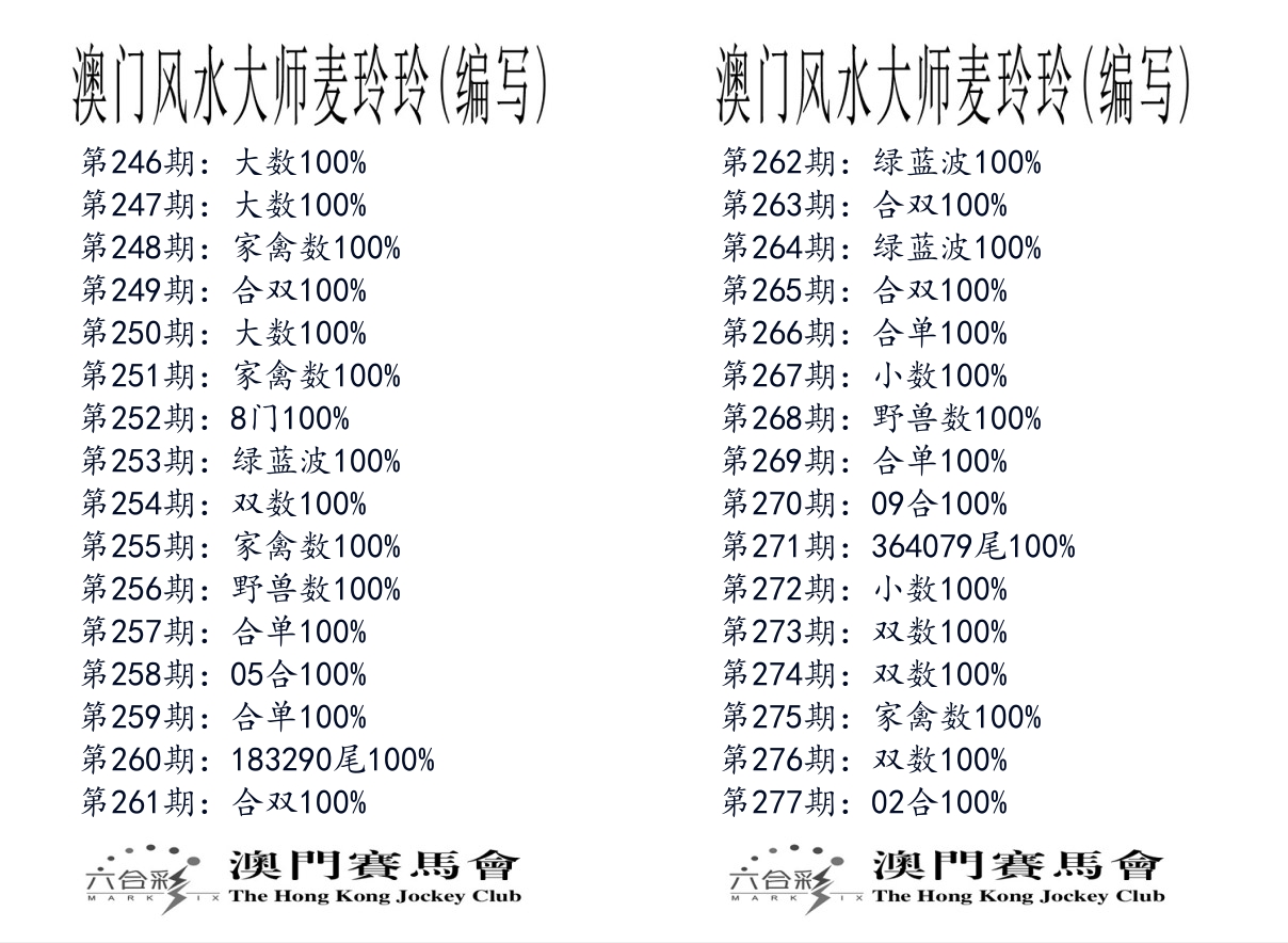 港麦大师 第277期