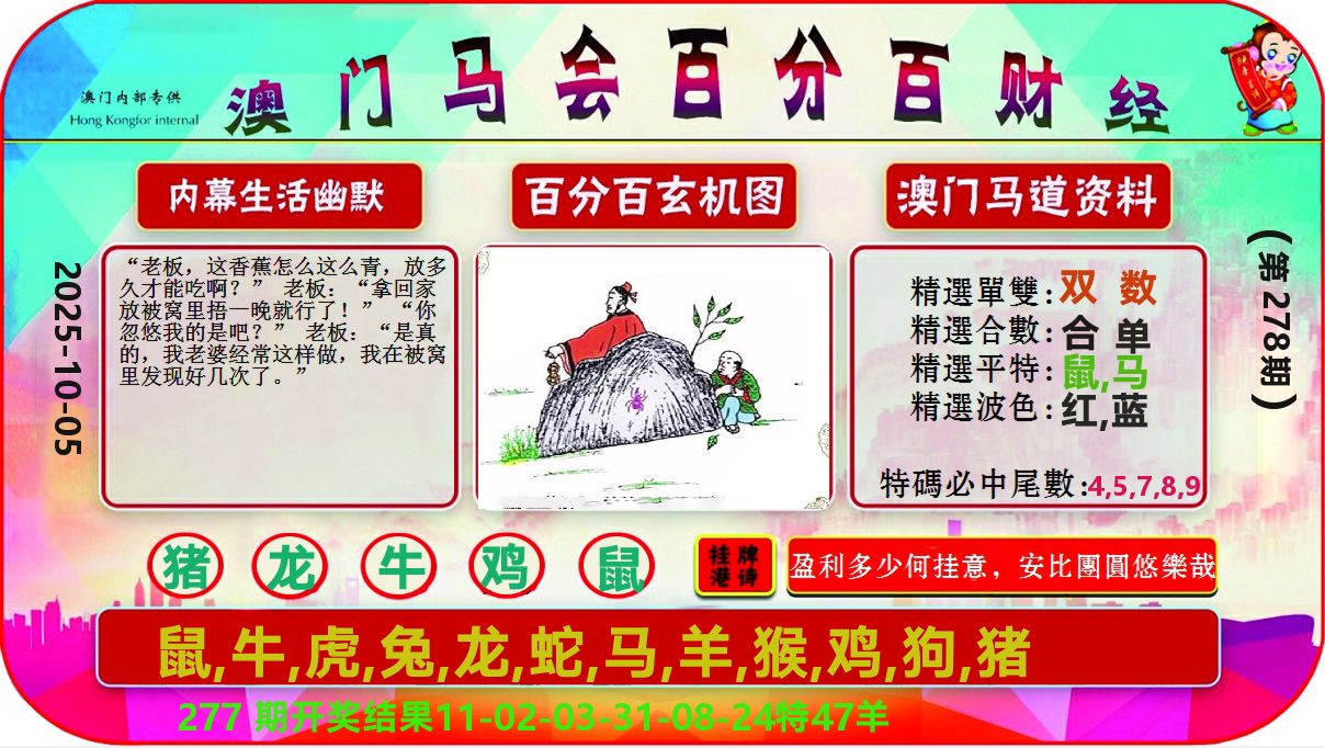 百分百财经 第278期