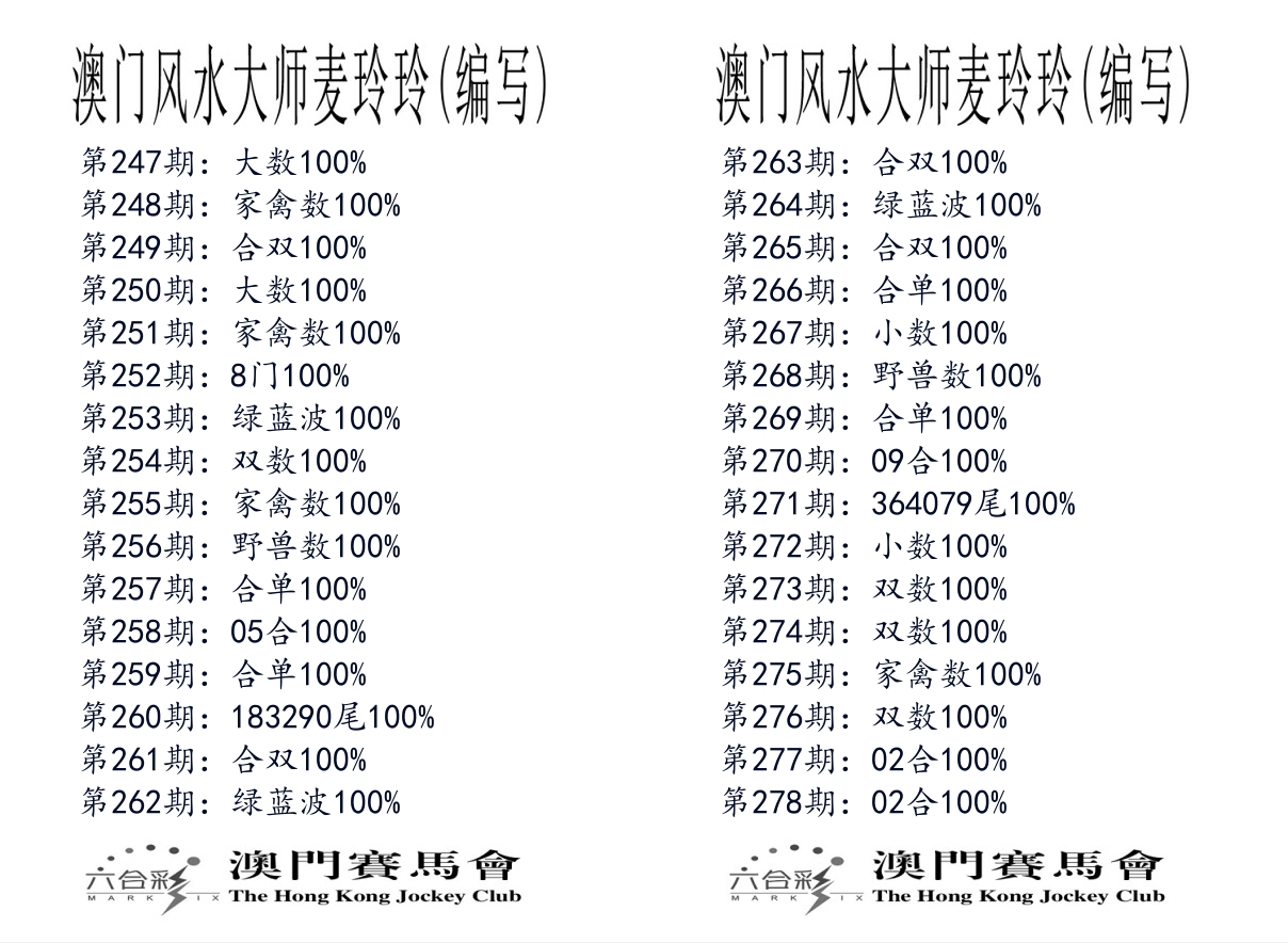港麦大师 第278期