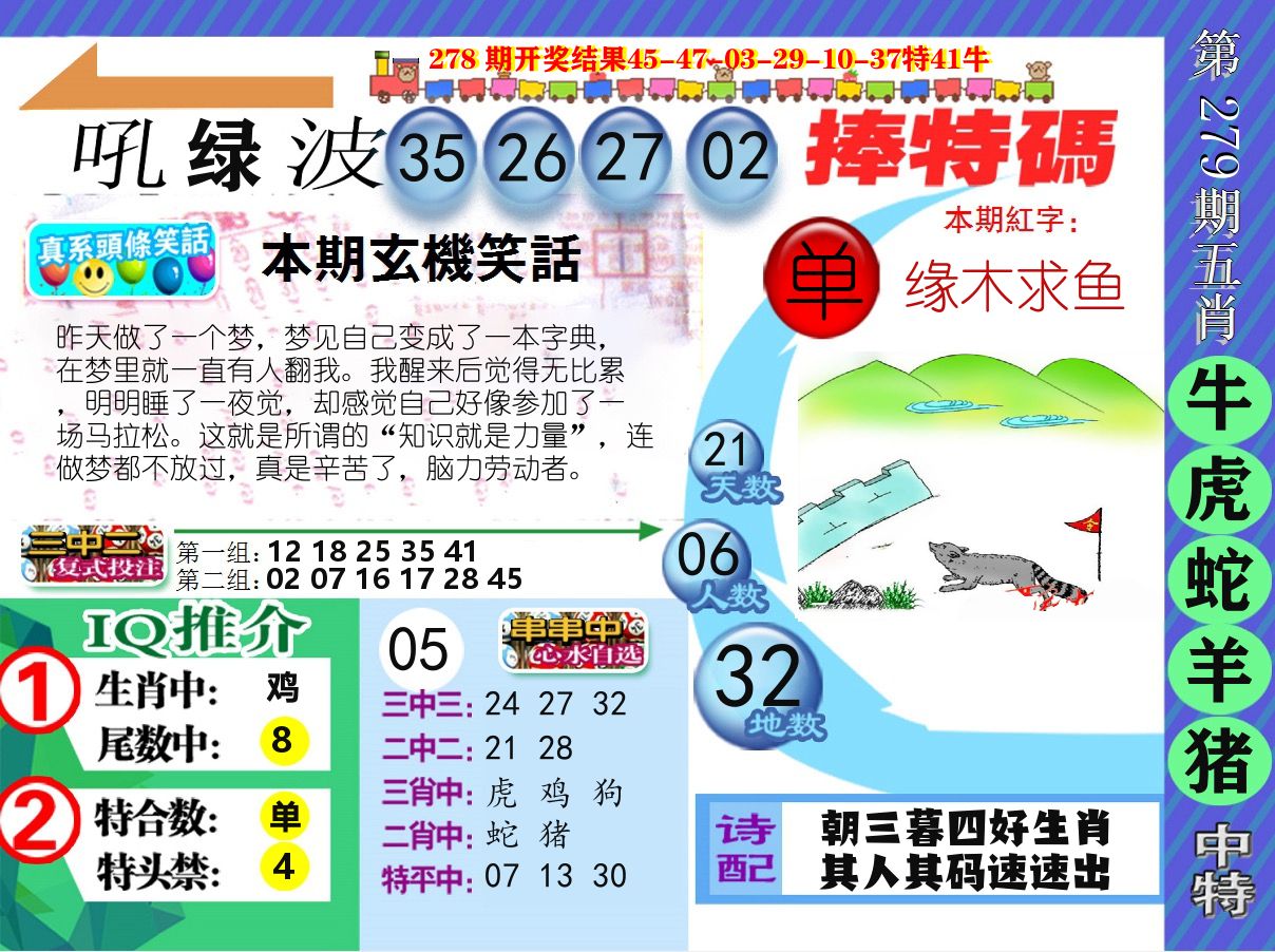 新特报 第279期