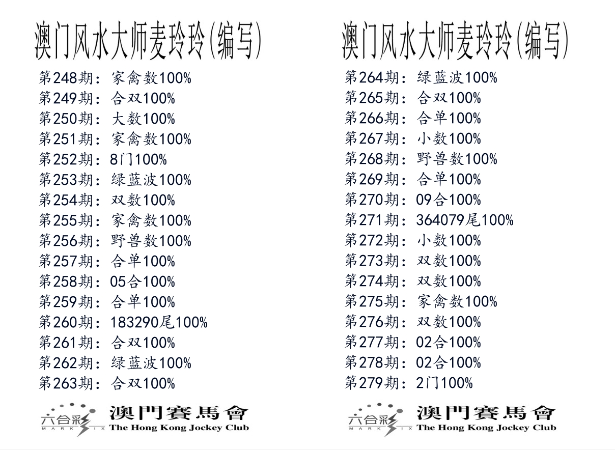 港麦大师 第279期