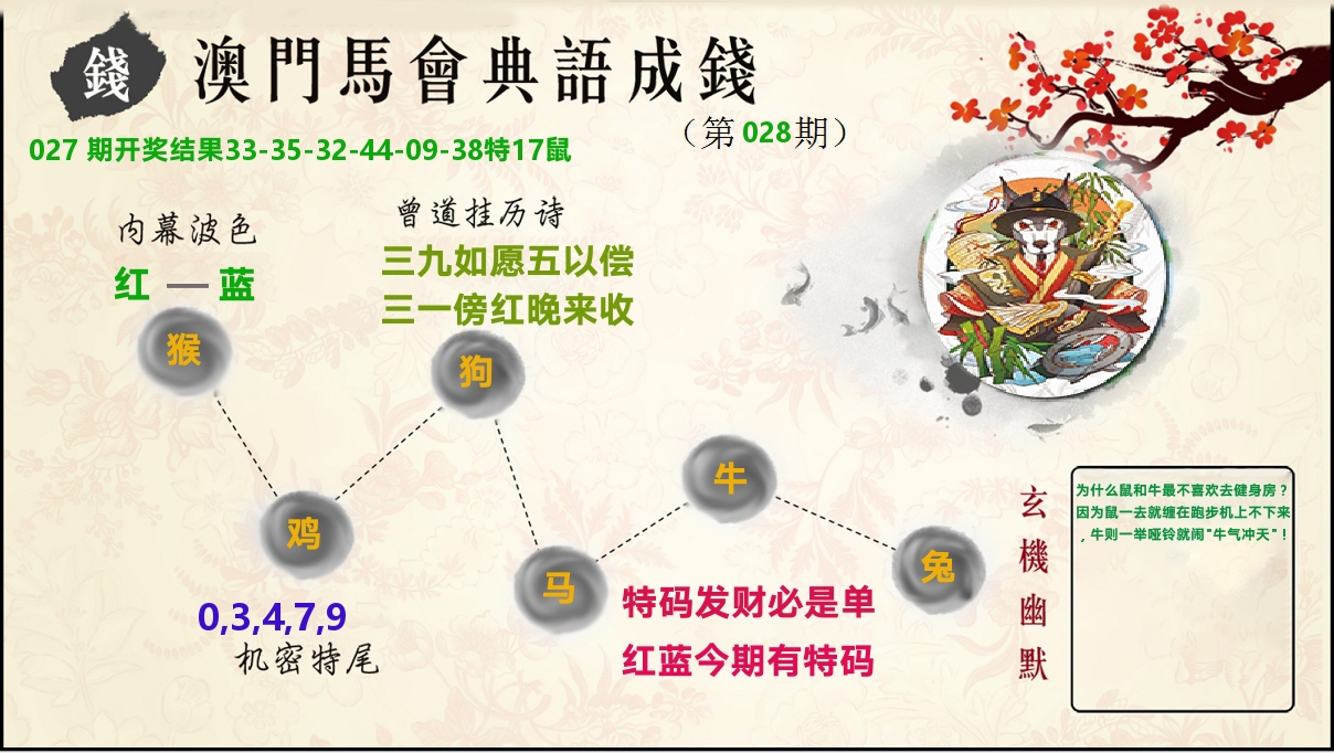 典语成钱 第28期