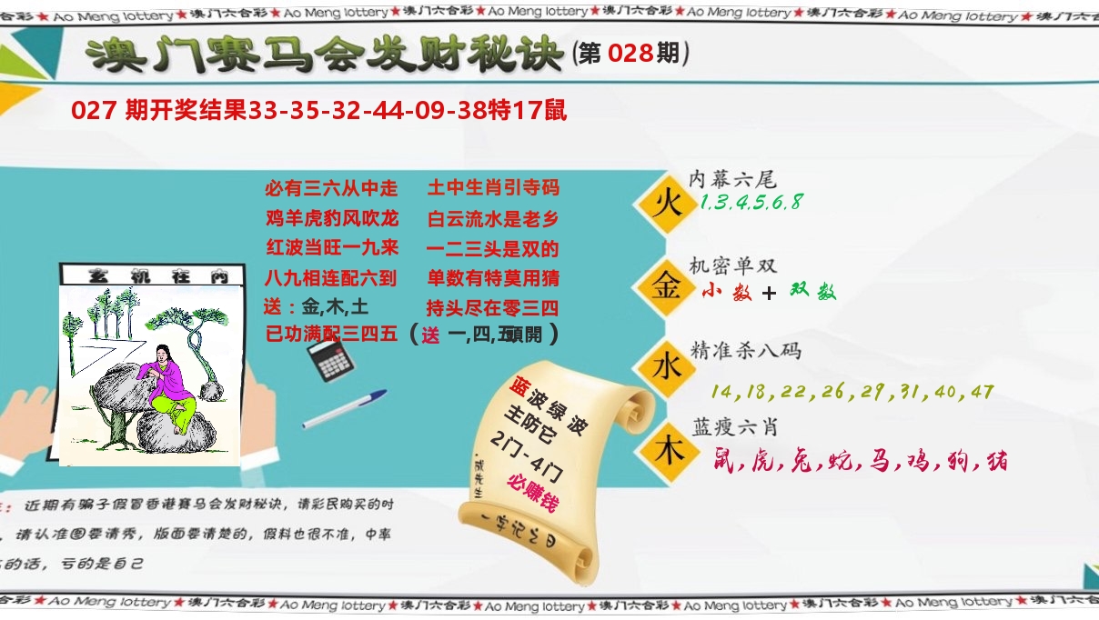 发财秘诀 第28期