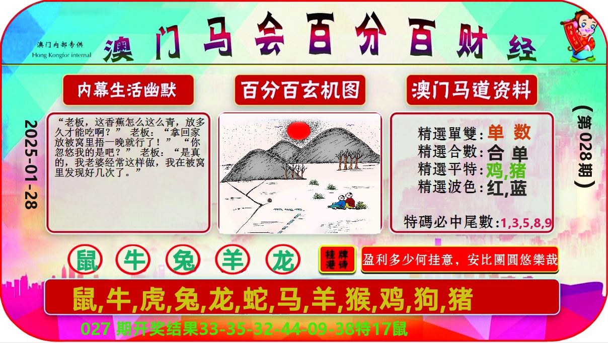 百分百财经 第28期