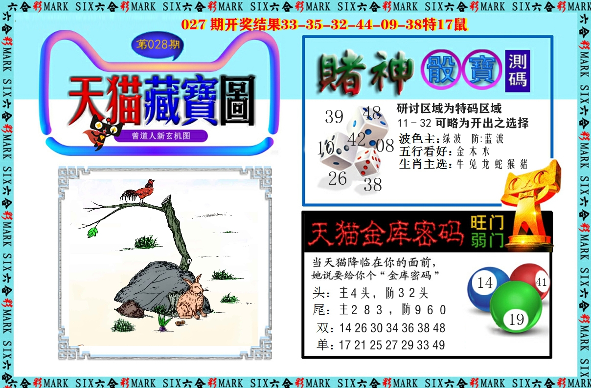 天猫藏宝图 第28期