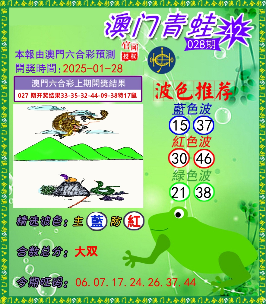 青蛙系列42 第28期