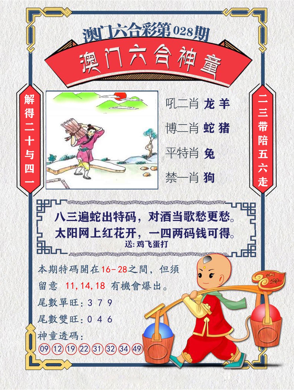 六合神童 第28期