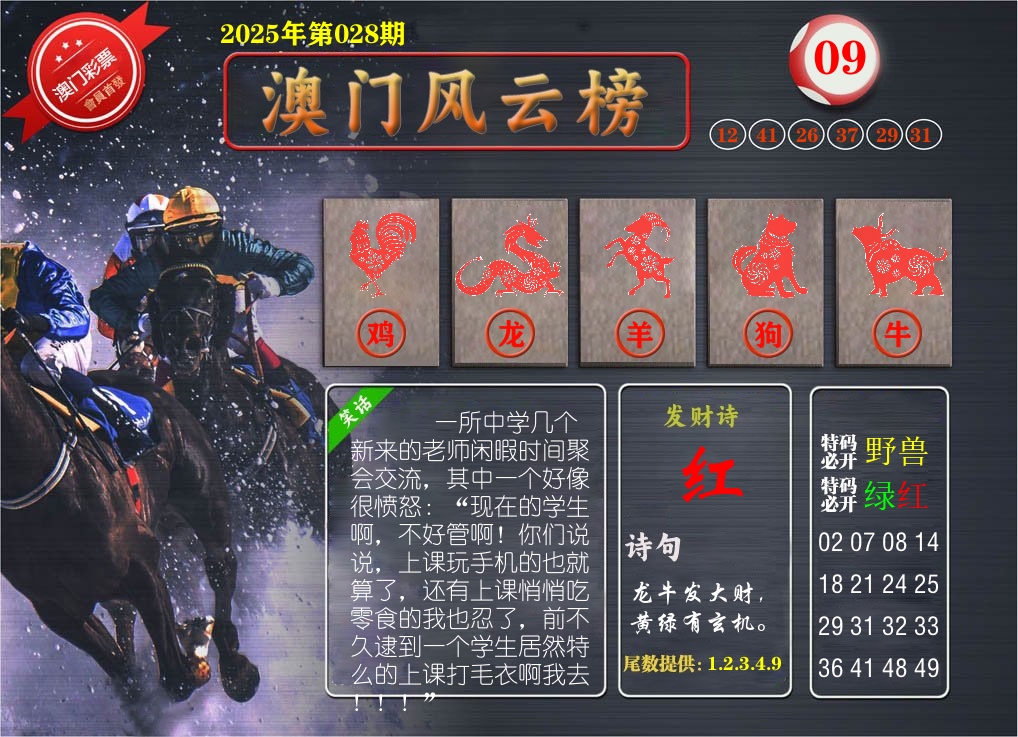澳门风云榜 第28期