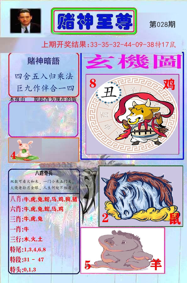 赌神至尊 第28期
