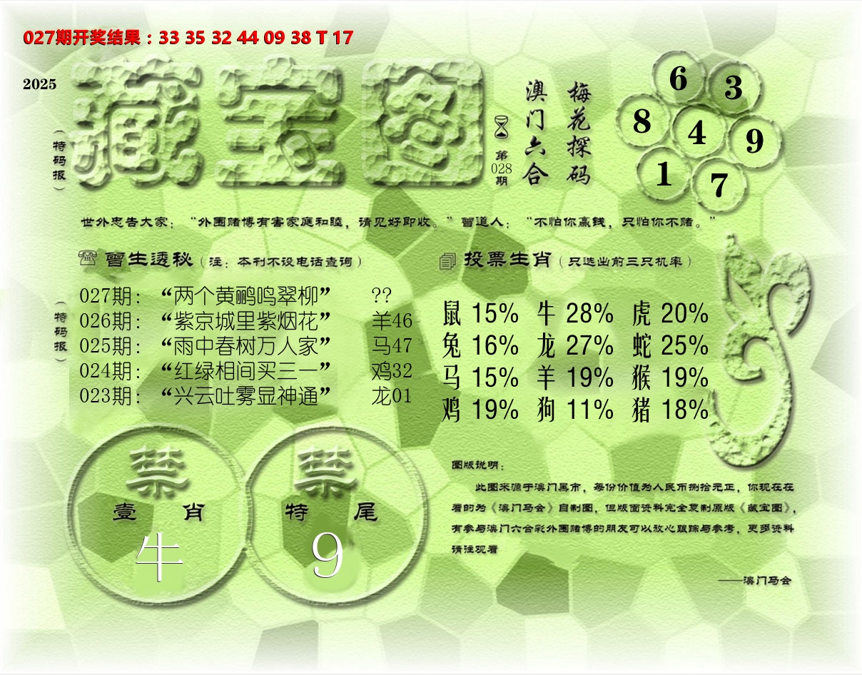 老《藏宝图》 第28期