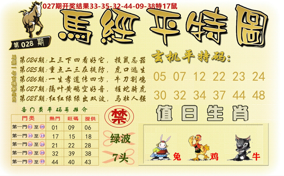 澳门平特图 第28期