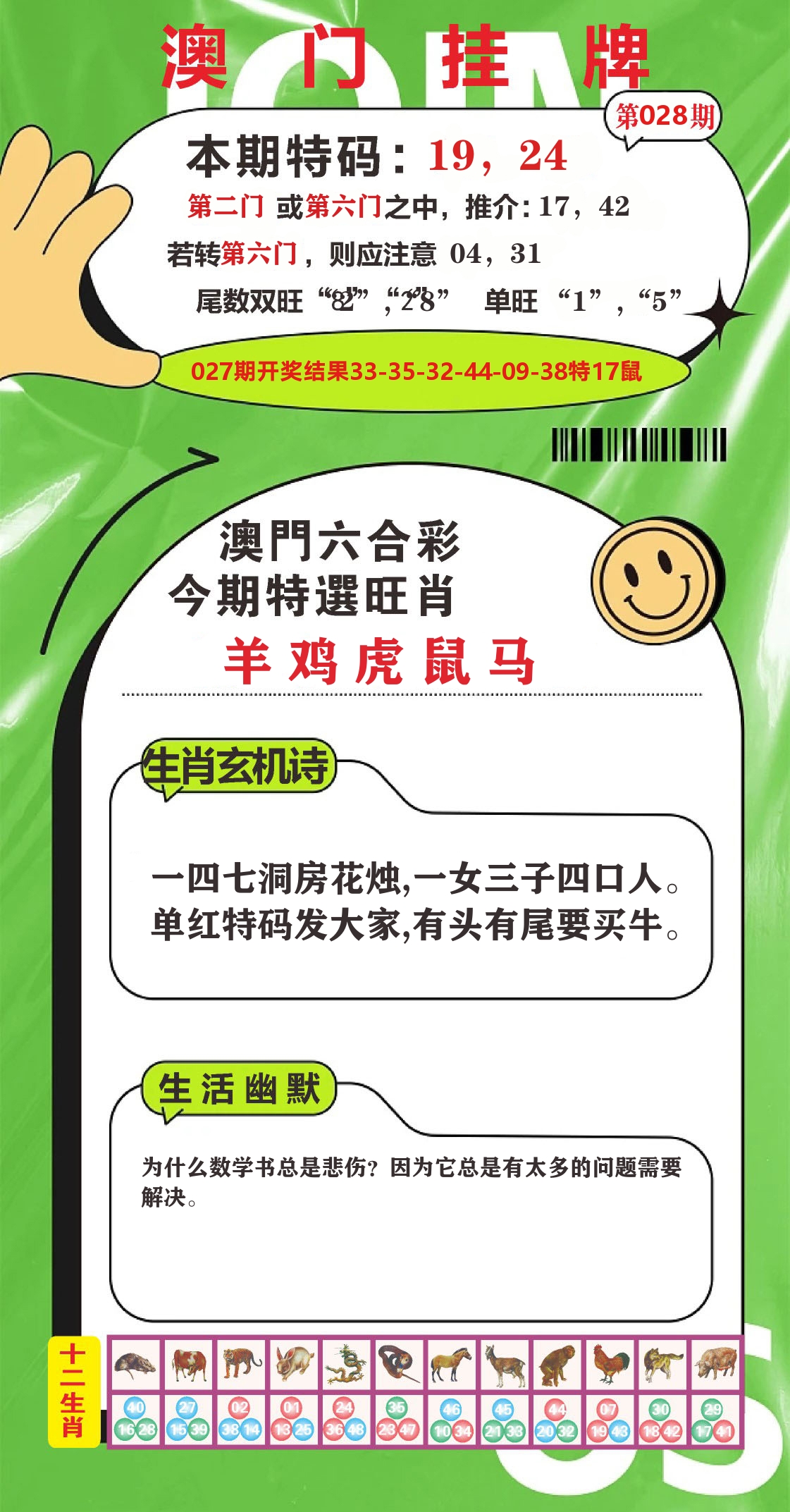 澳门赢天下B 第28期