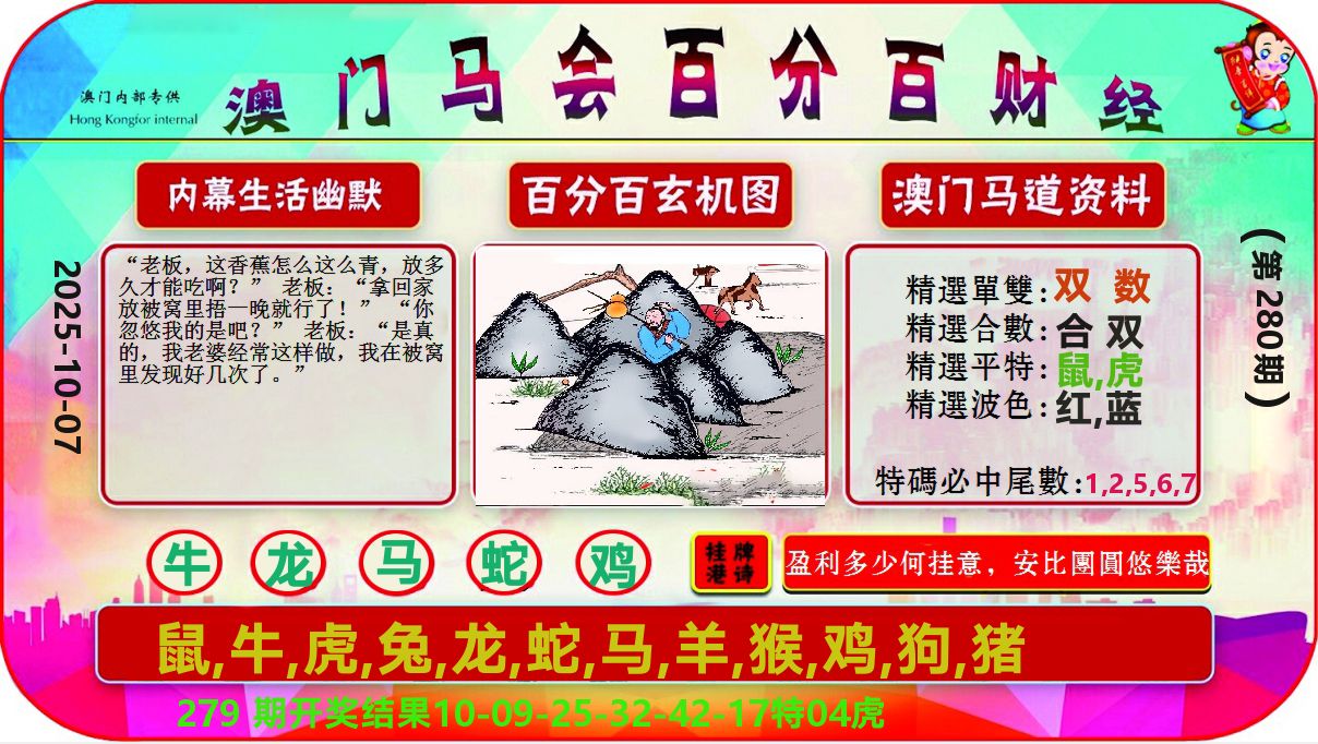 百分百财经 第280期
