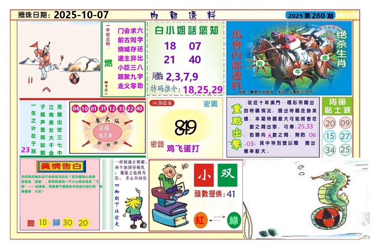 澳门内部透料A 第280期