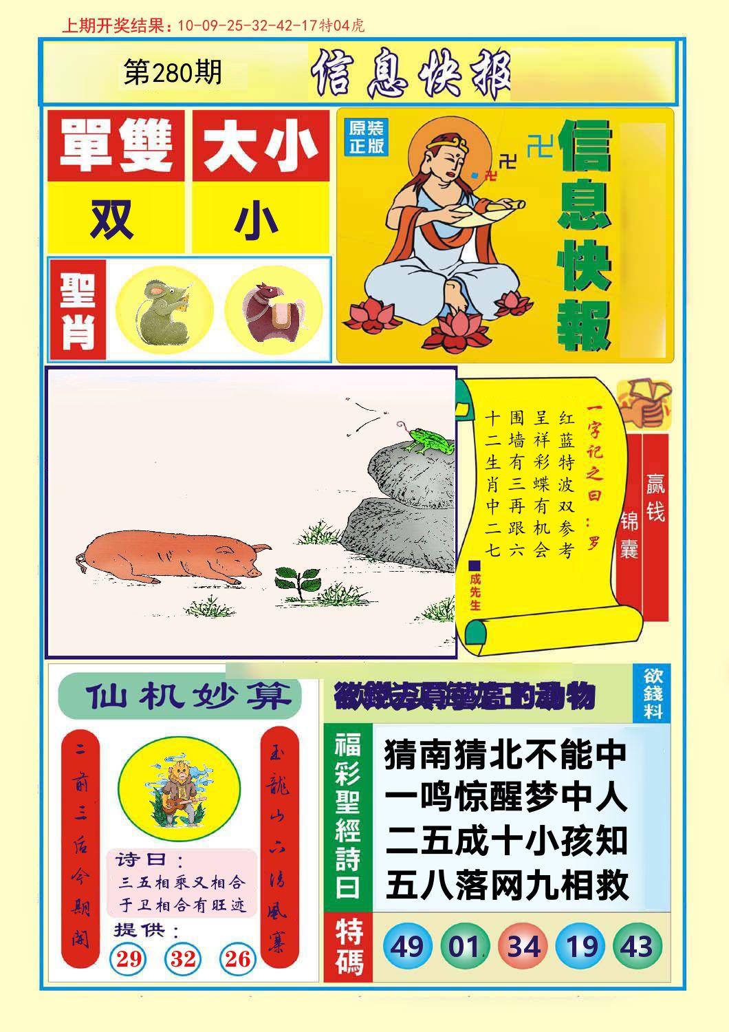 信息快报 第280期
