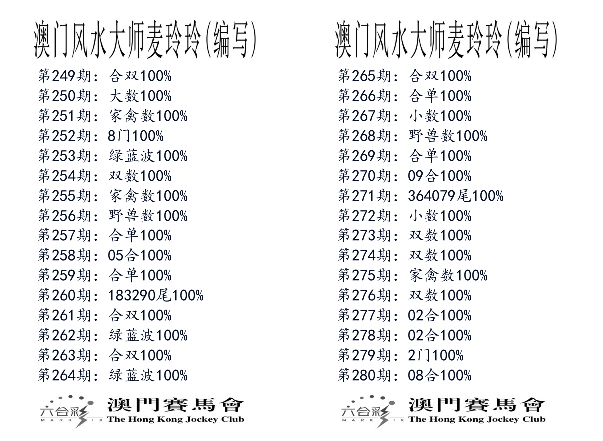 港麦大师 第280期