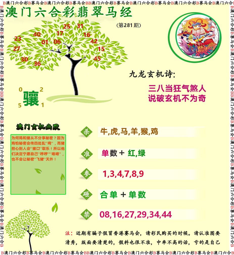 翡翠马经 第281期