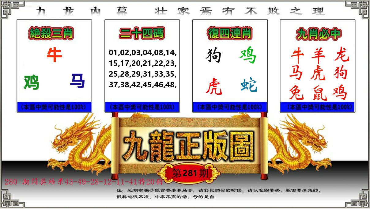 九龙正版图 第281期