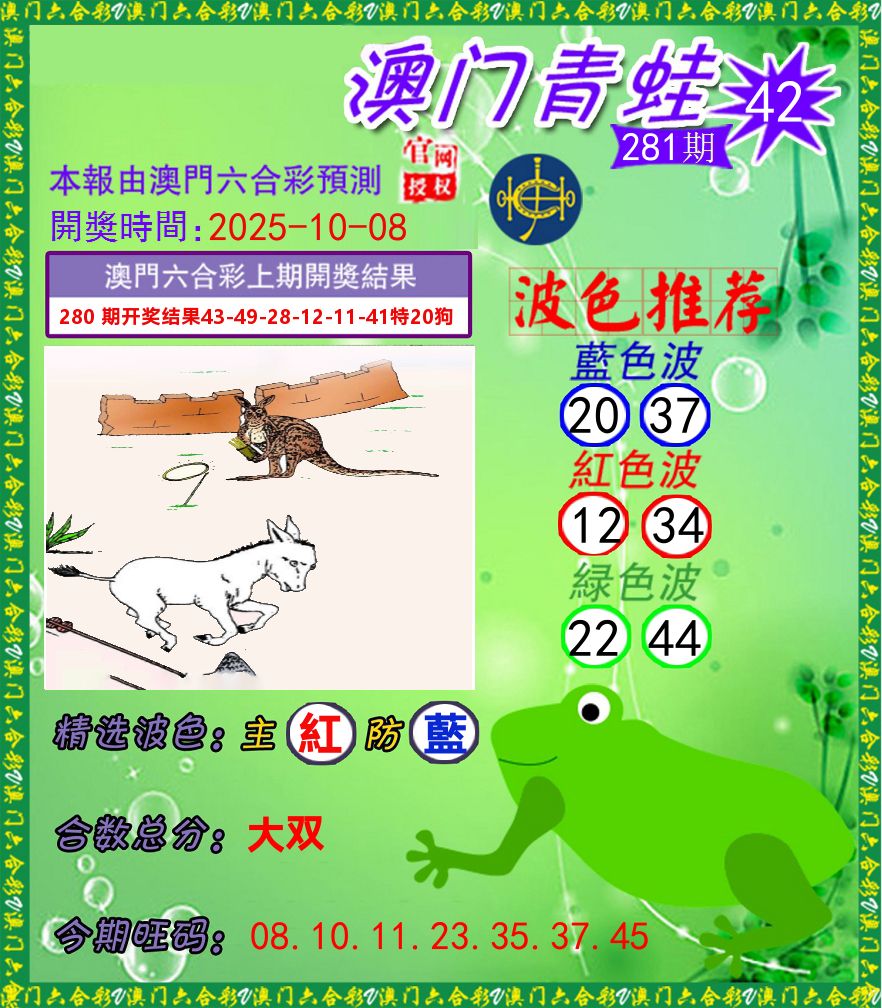 青蛙系列42 第281期