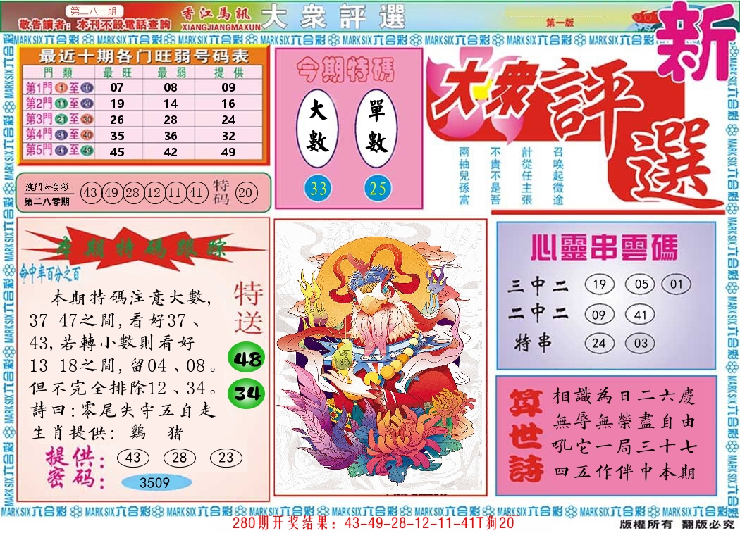 澳门大众评选 第281期