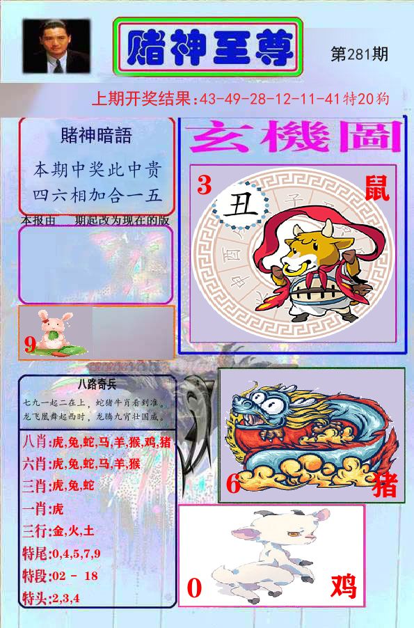 赌神至尊 第281期
