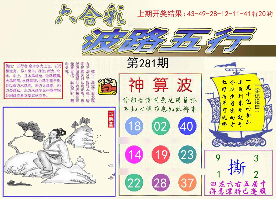 波路五行 第281期