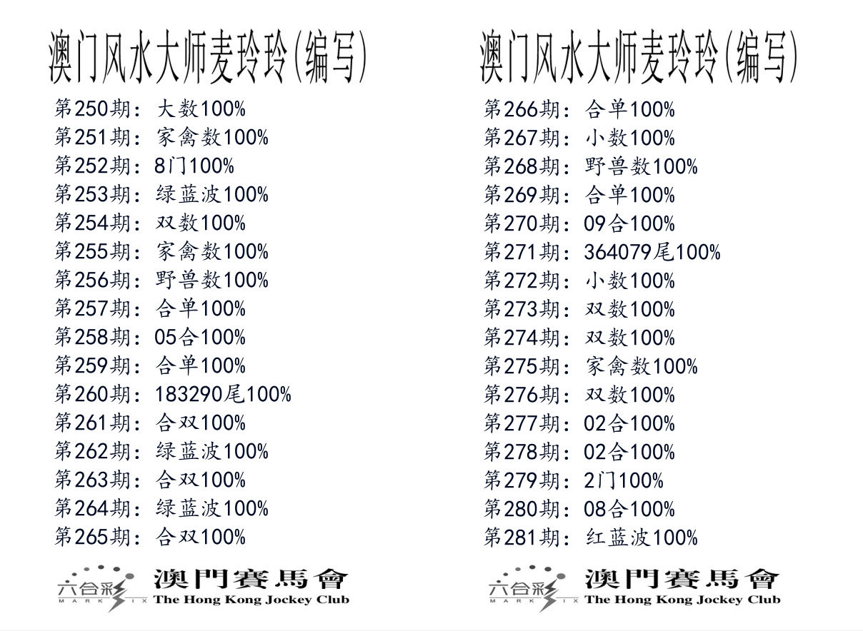 港麦大师 第281期
