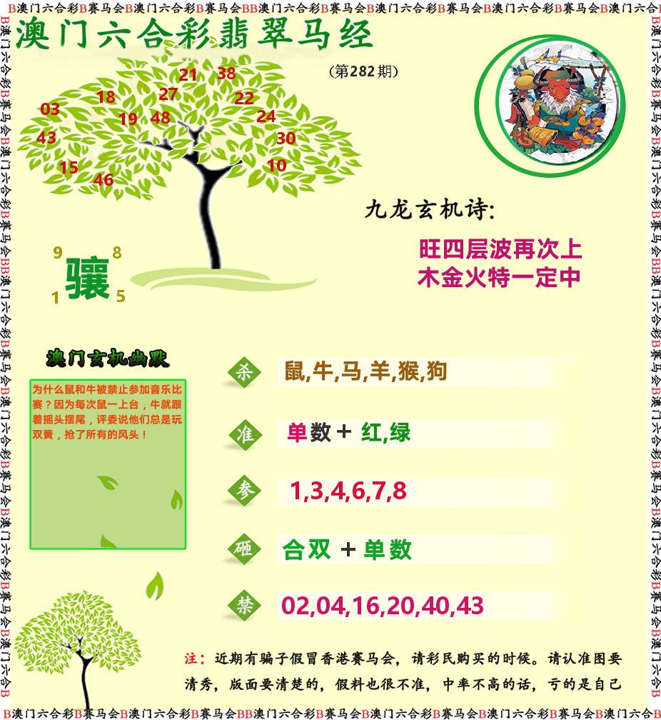 翡翠马经 第282期