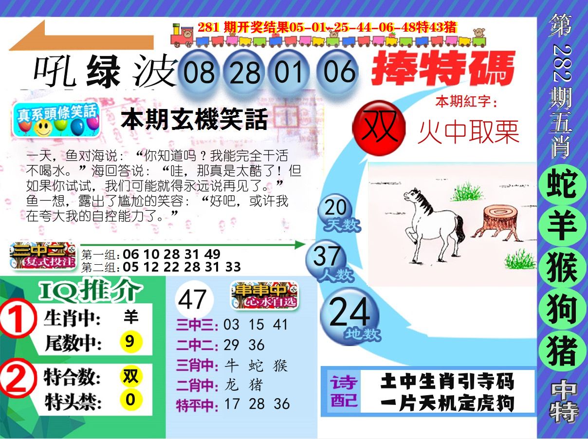 新特报 第282期