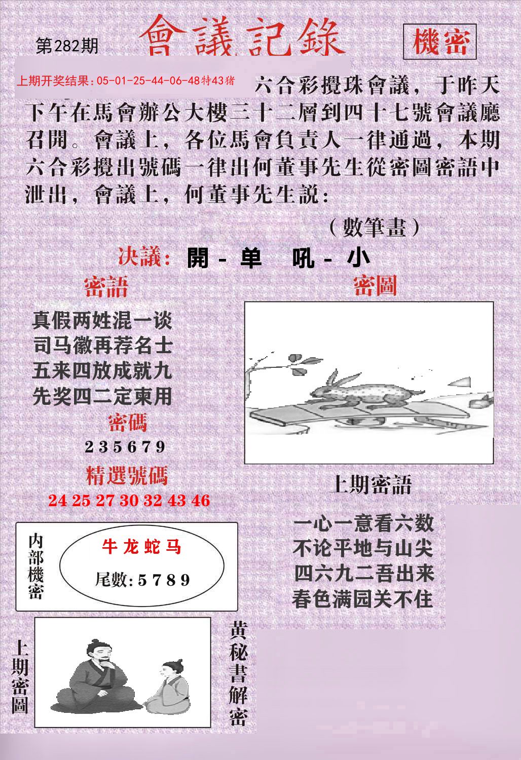 会议记录 第282期