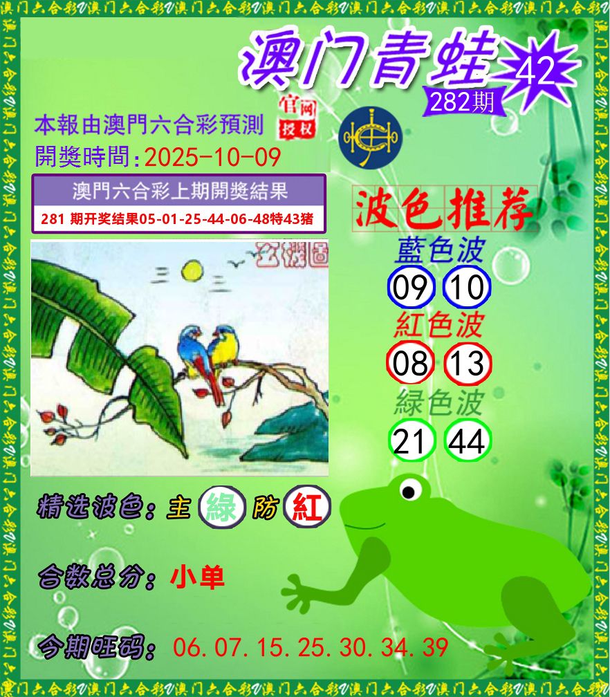 青蛙系列42 第282期