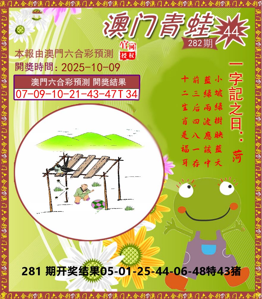 青蛙系列44 第282期