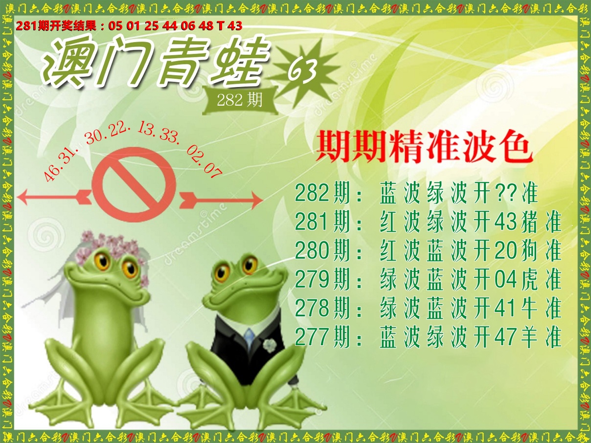 青蛙系列63 第282期