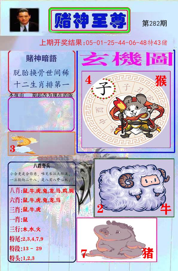 赌神至尊 第282期