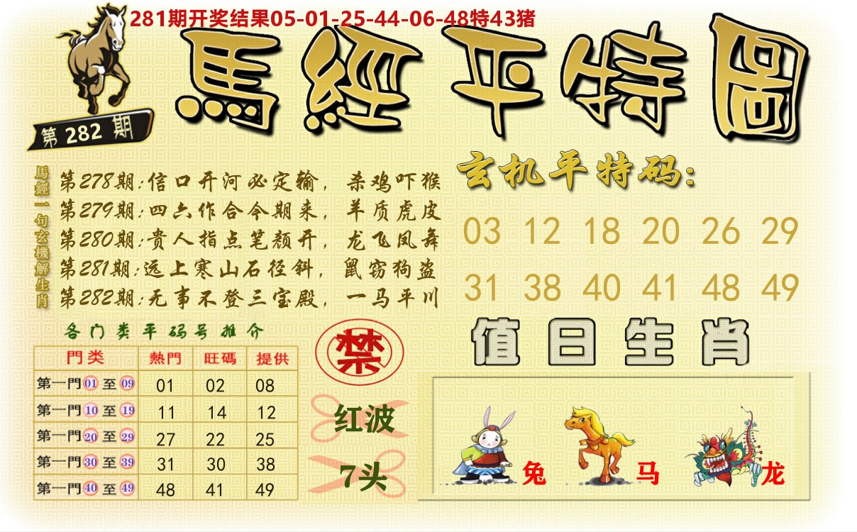 澳门平特图 第282期