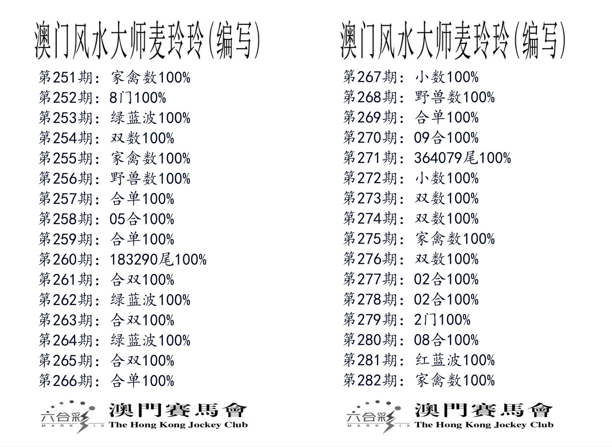 港麦大师 第282期