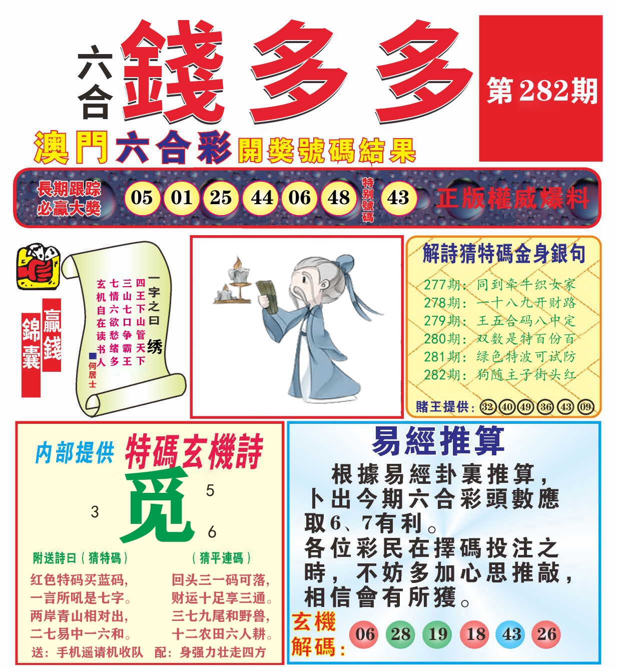 澳门钱多多B 第282期