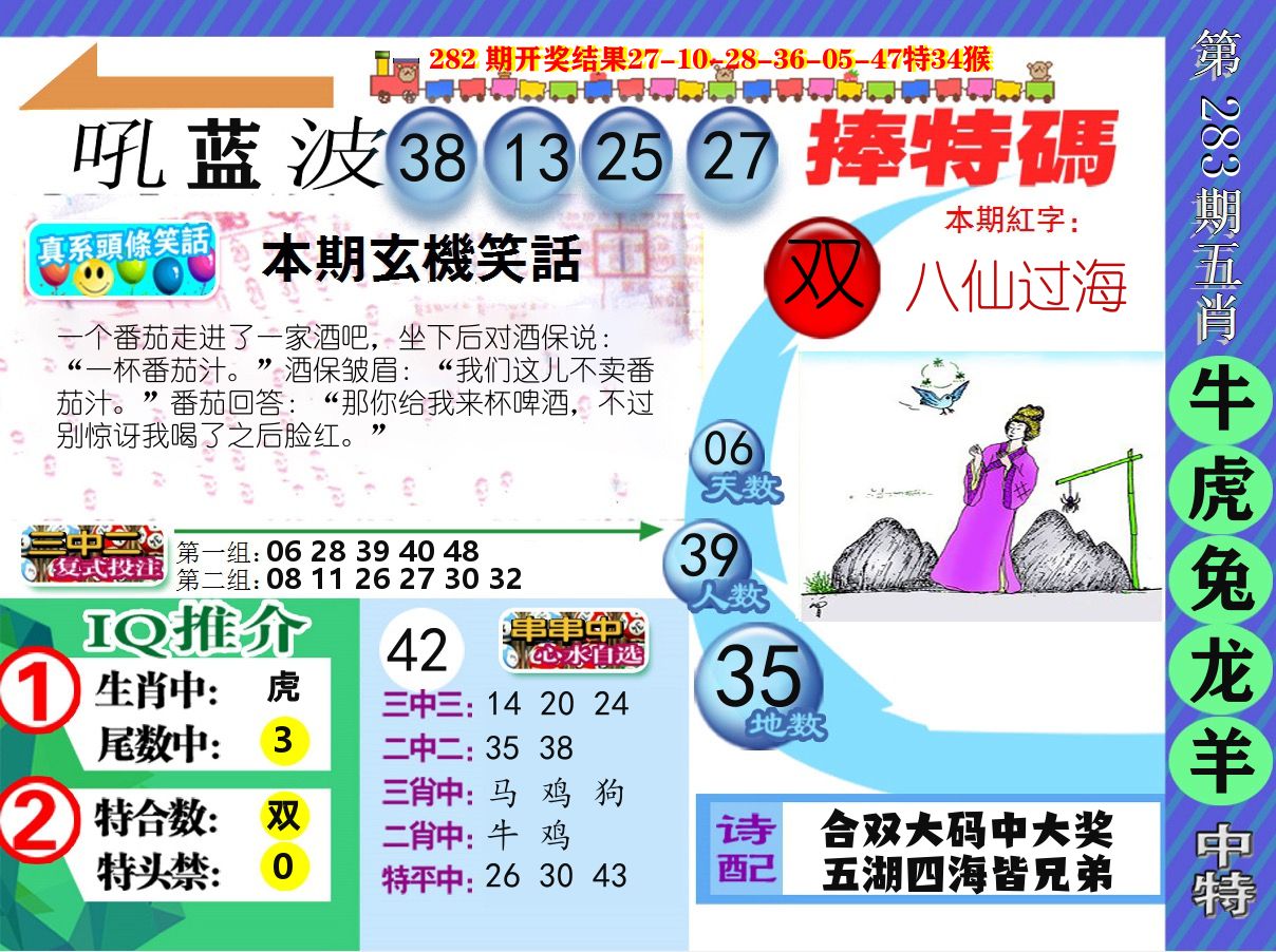 新特报 第283期