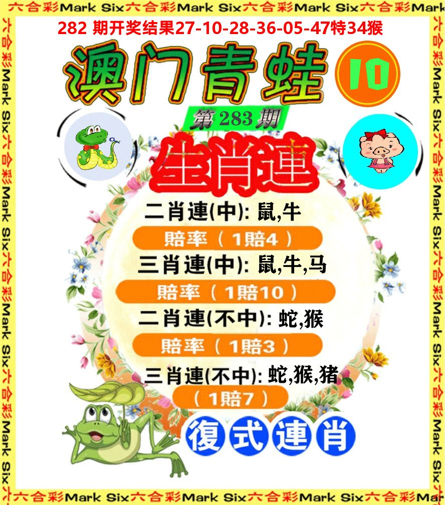 青蛙系列10 第283期