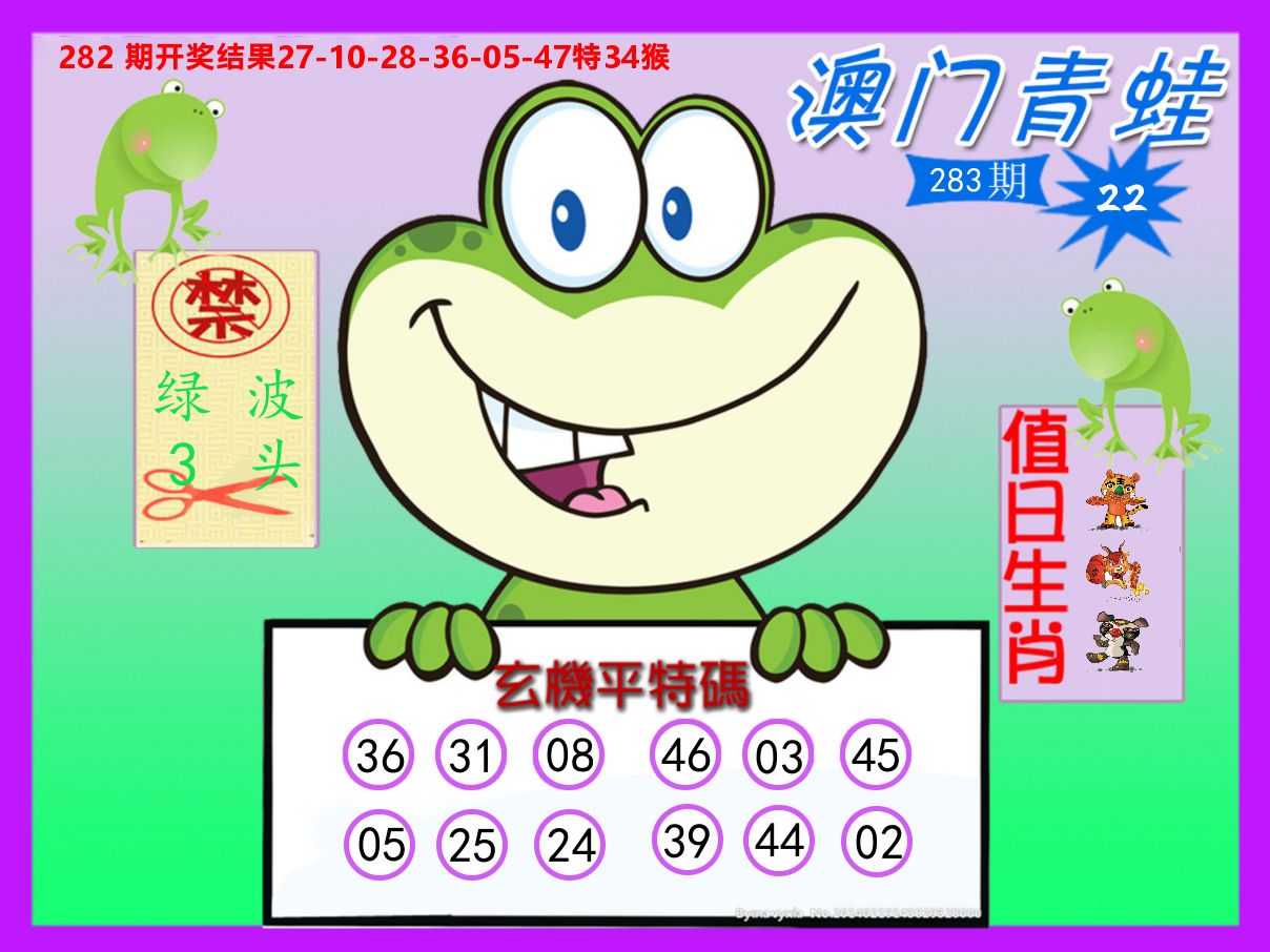 青蛙系列22 第283期