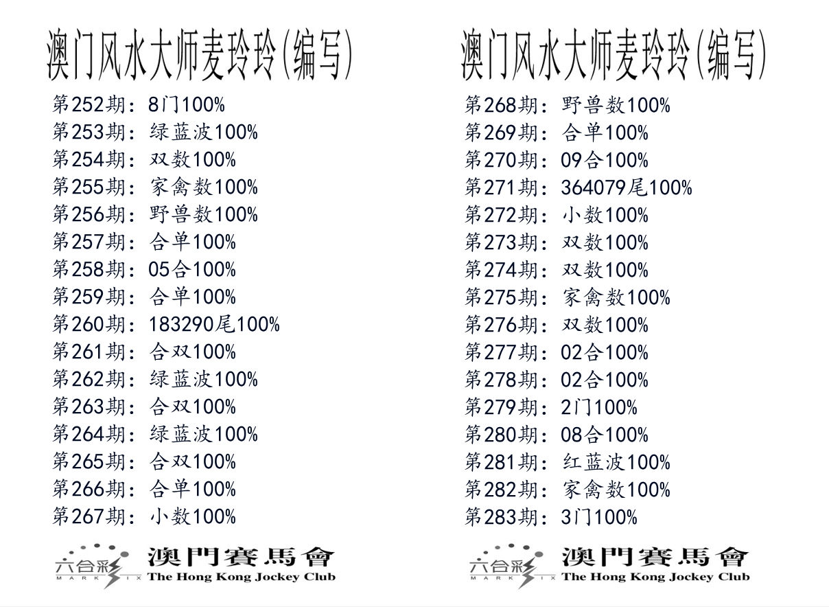 港麦大师 第283期