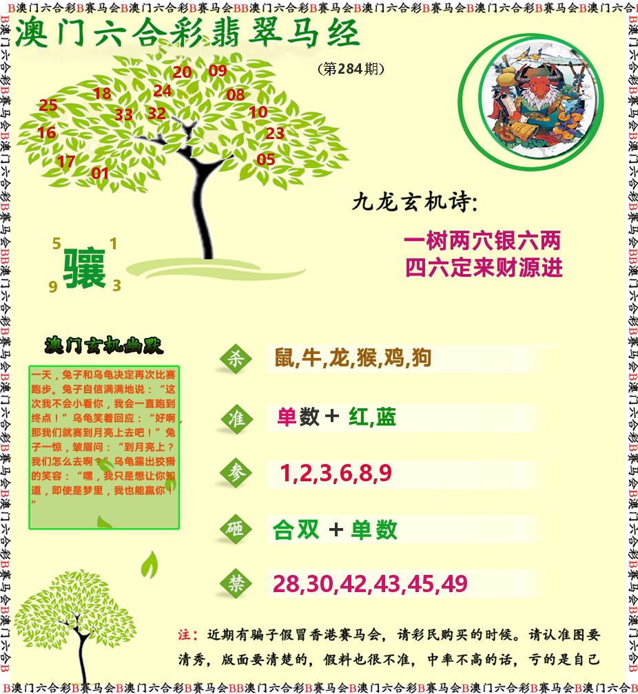 翡翠马经 第284期