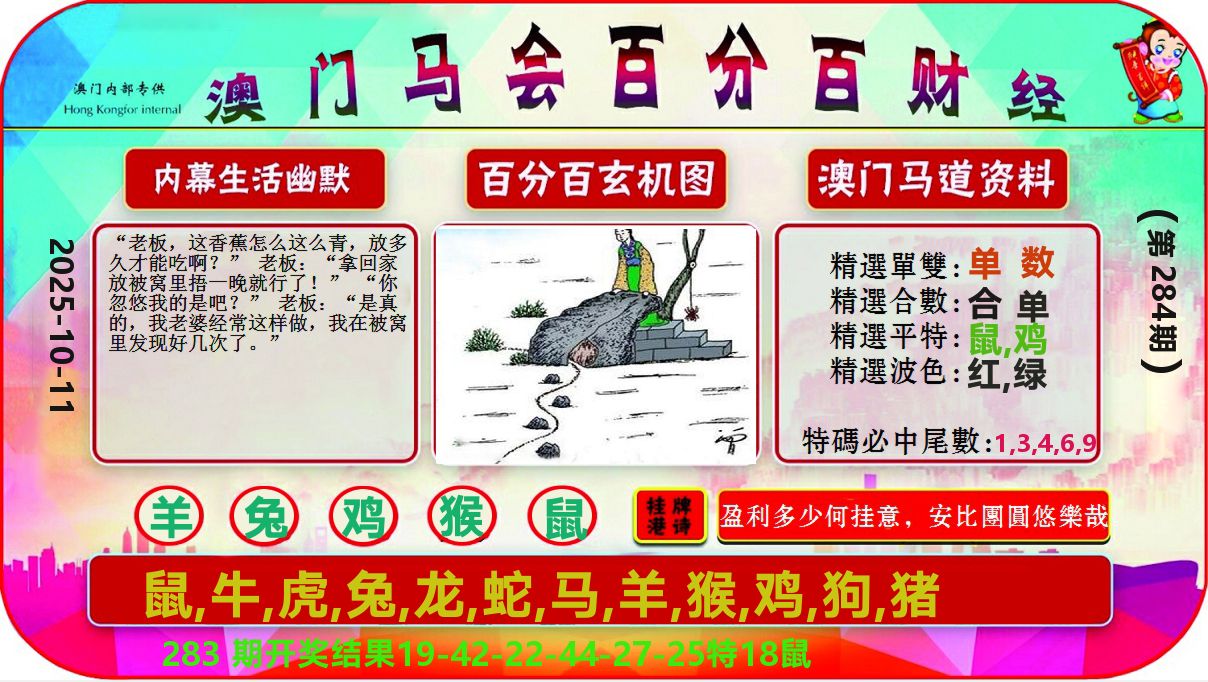 百分百财经 第284期