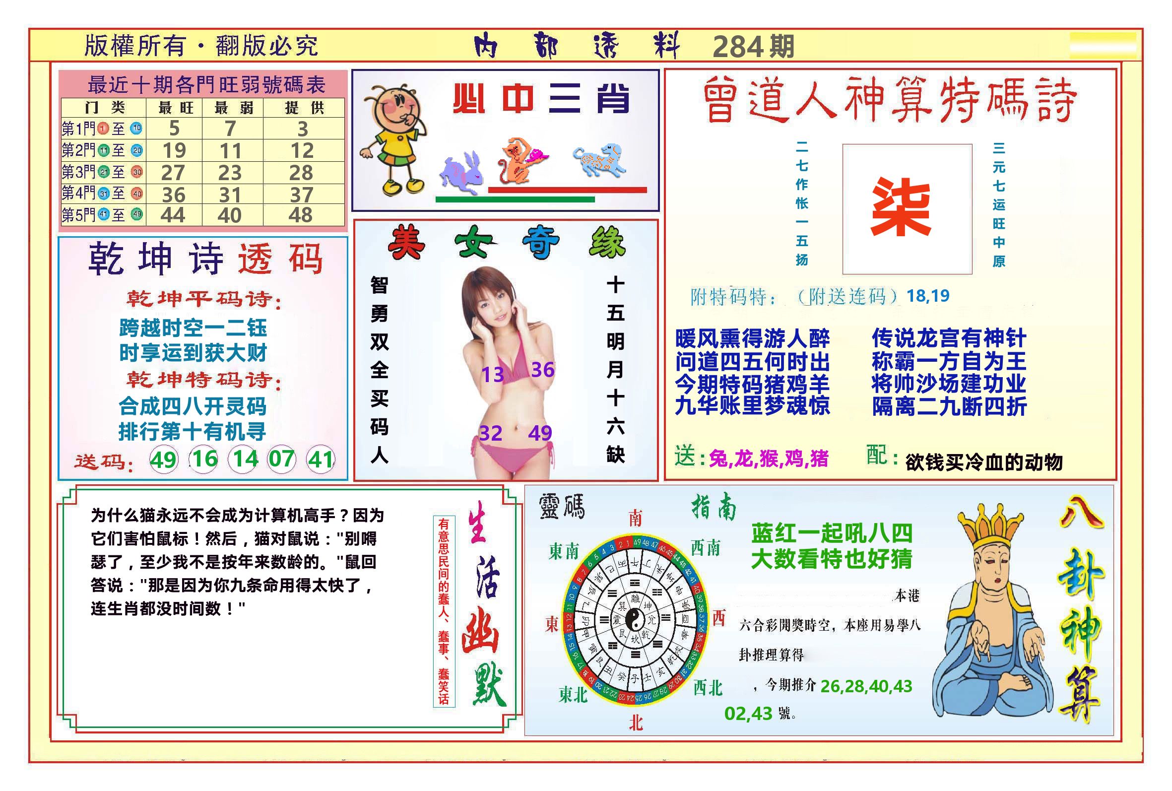 澳门内部透料B 第284期