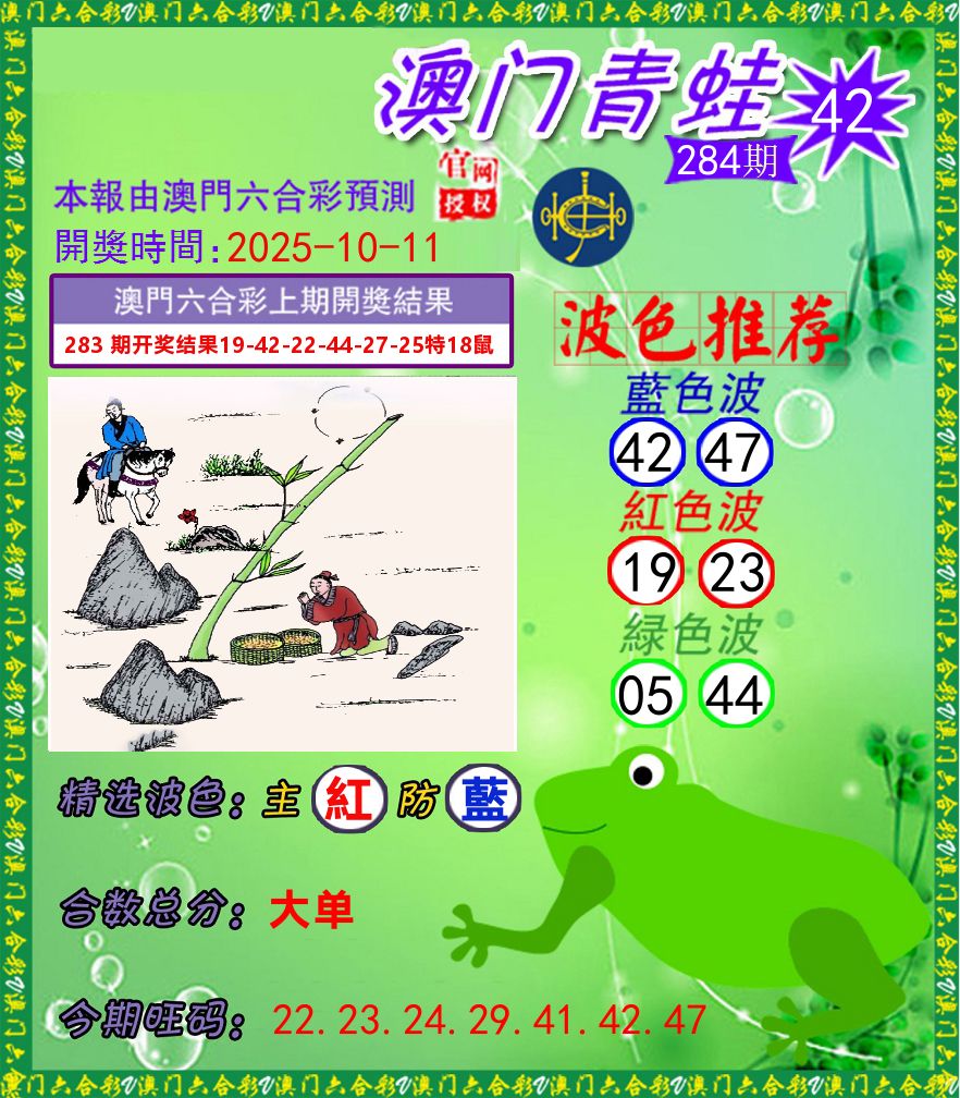 青蛙系列42 第284期