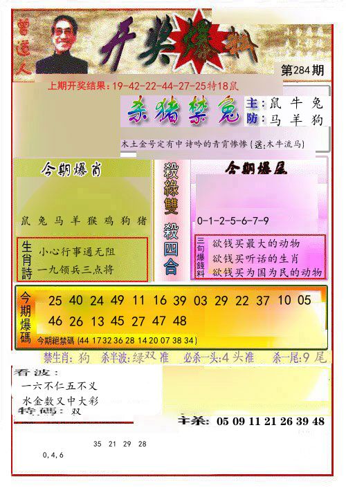 开奖爆料 第284期