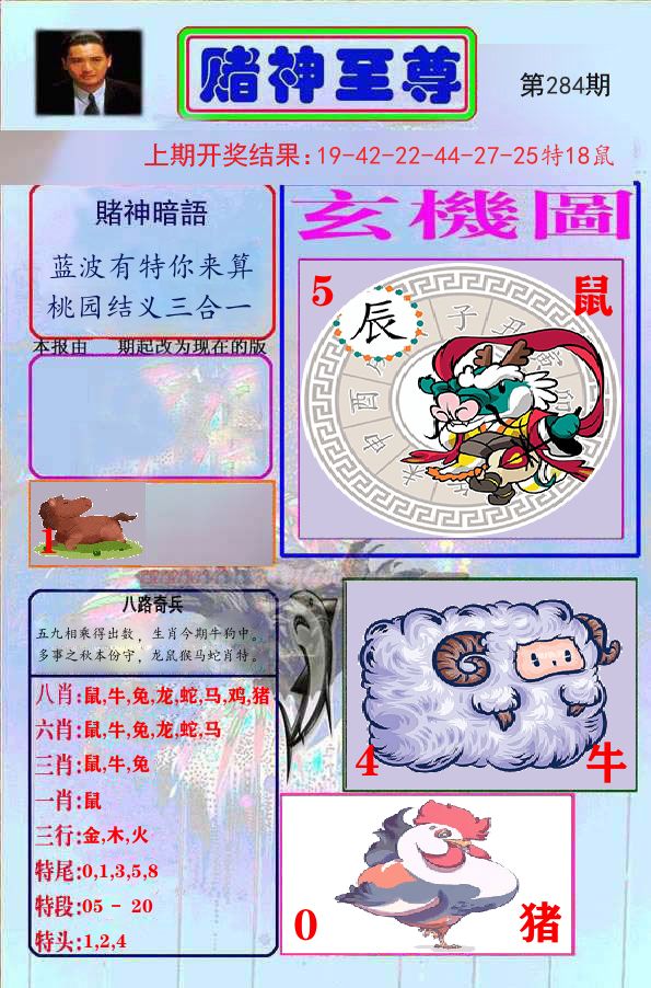 赌神至尊 第284期