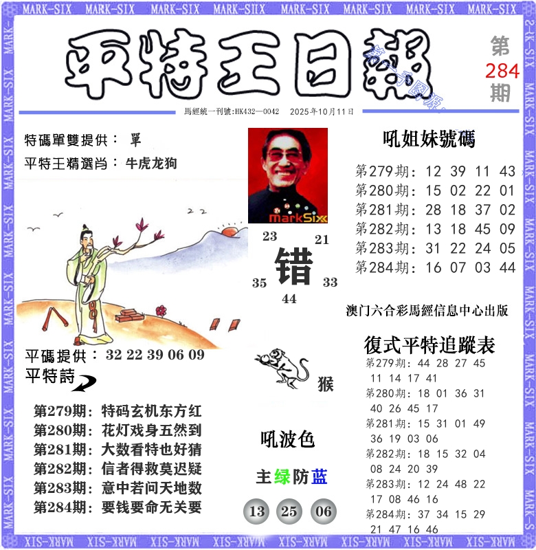 平特王日报 第284期